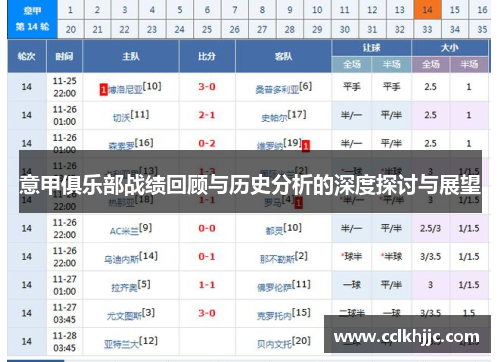 意甲俱乐部战绩回顾与历史分析的深度探讨与展望