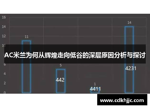 AC米兰为何从辉煌走向低谷的深层原因分析与探讨