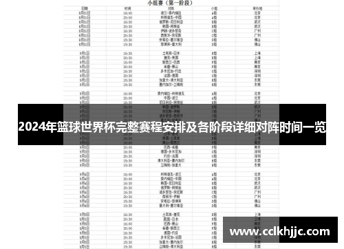 2024年篮球世界杯完整赛程安排及各阶段详细对阵时间一览