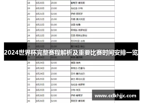 2024世界杯完整赛程解析及重要比赛时间安排一览