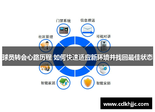 球员转会心路历程 如何快速适应新环境并找回最佳状态 球员转会心路历程 如何快速适应新环境并找回最佳状态
